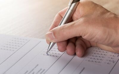 Survey 2016: How Does Your Company Use Social Media and Content?