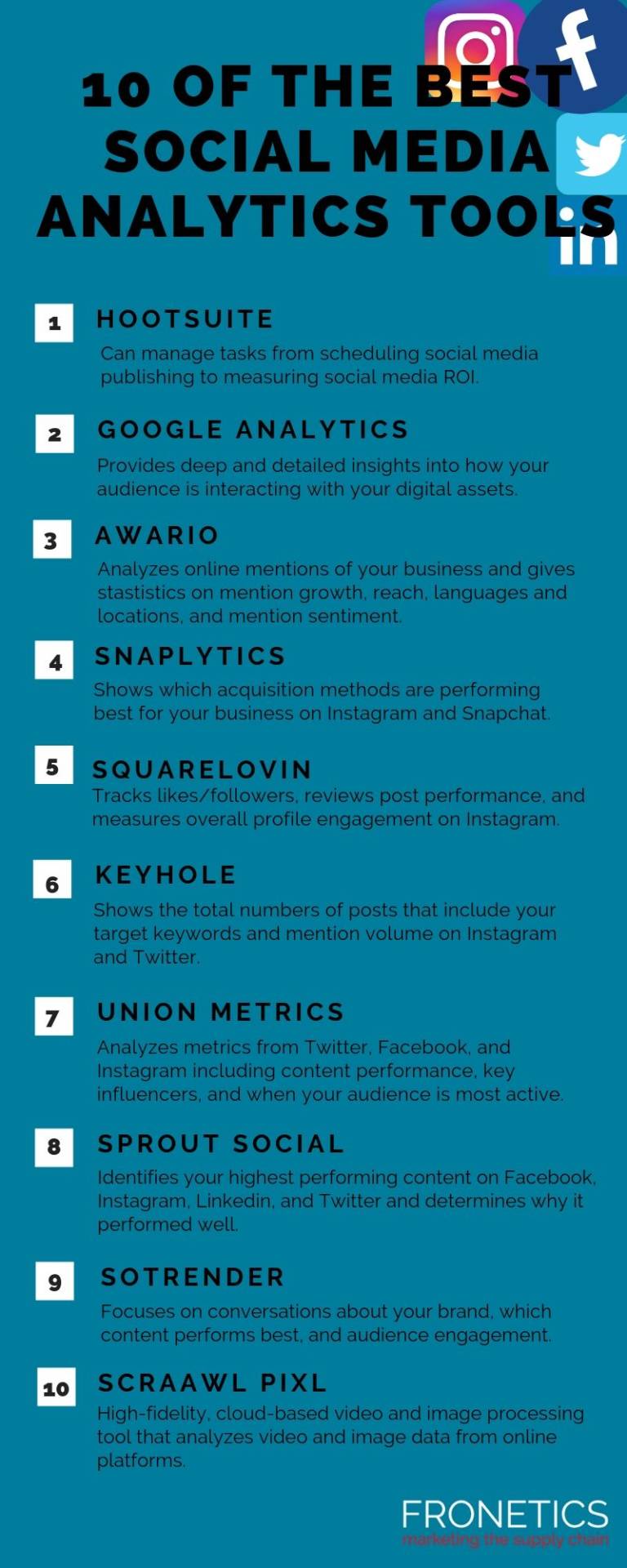 Infographic 10 of the Best Social Media Analytics Tools