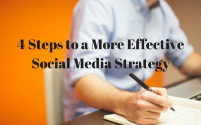 Don’t Spend on Social Media Until You Follow These 4 Steps