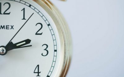 Top 5 Tools to Determine the Best Time to Post on Social Media