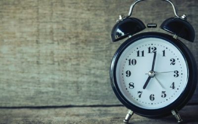 The Best Time to Post on Social Media: A Comprehensive Study